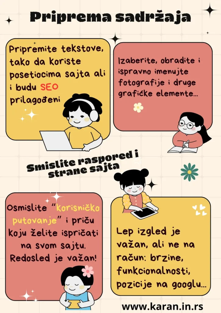 припрема садржаја