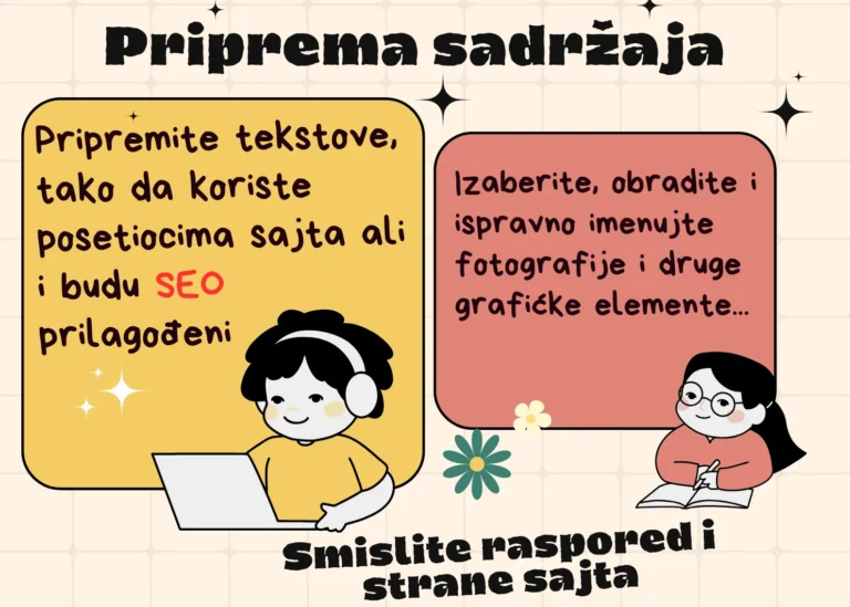 Опис предстојећих радова и потребних материјала за наставак рада